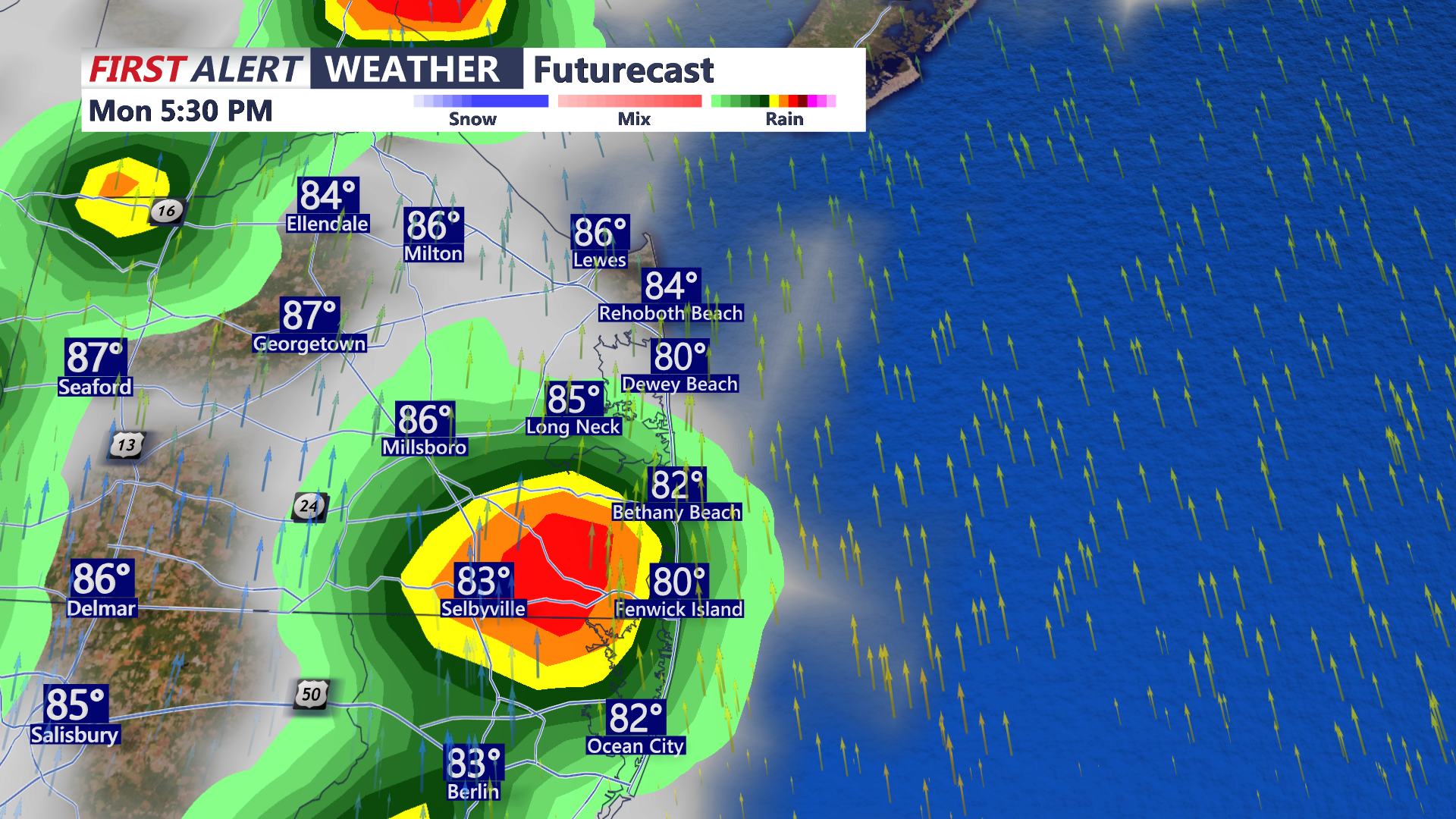 Futurecast